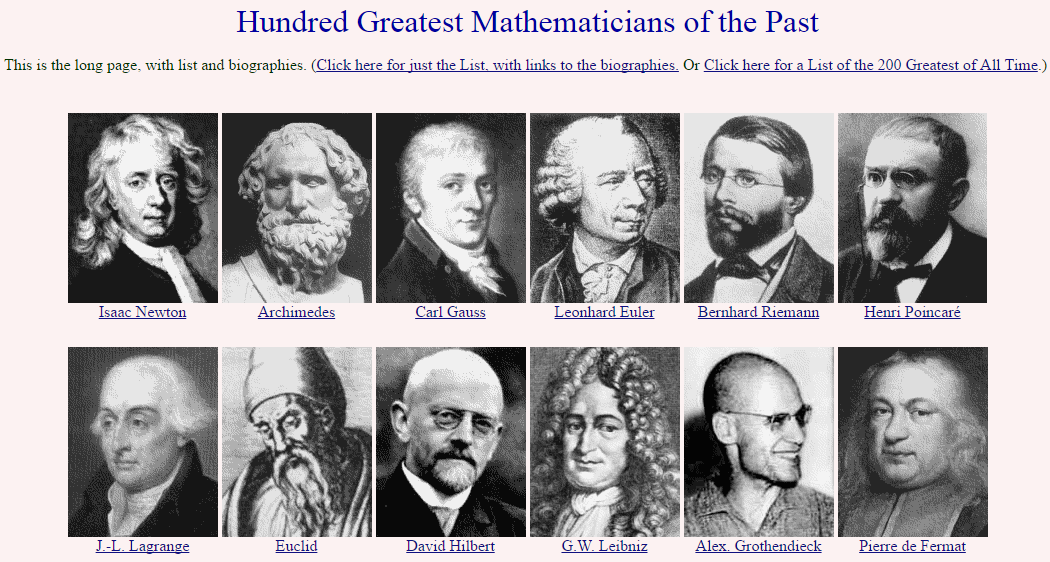 Математика история английский. Famous mathematicians. The great mathematician. Галерея великих математиков. Раси математики.