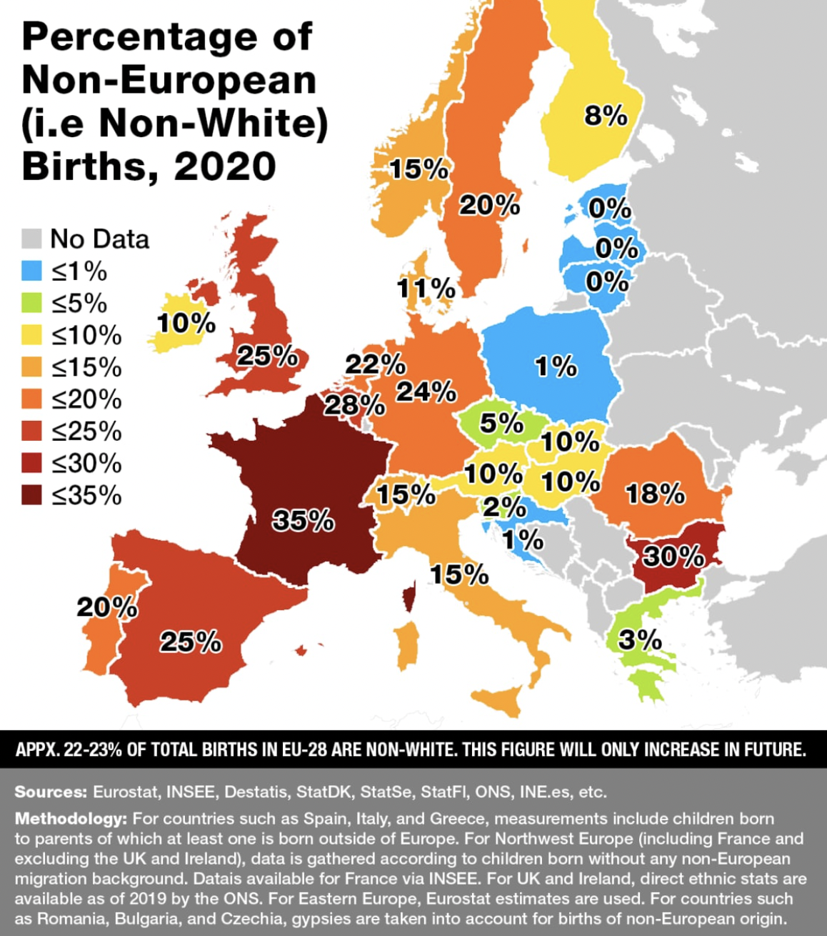 Percentage of non-European births in Europe, 2020