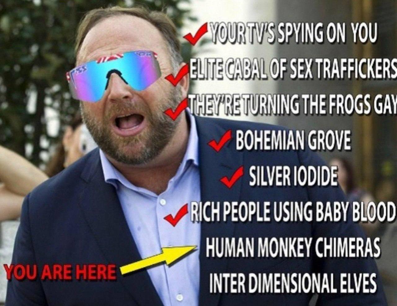 YOU ARE HERE! Alex Jones was right again: University Admits Harvesting  Kidneys From Unborn Babies While Their Hearts are Still Beating - The  Donald - America First!