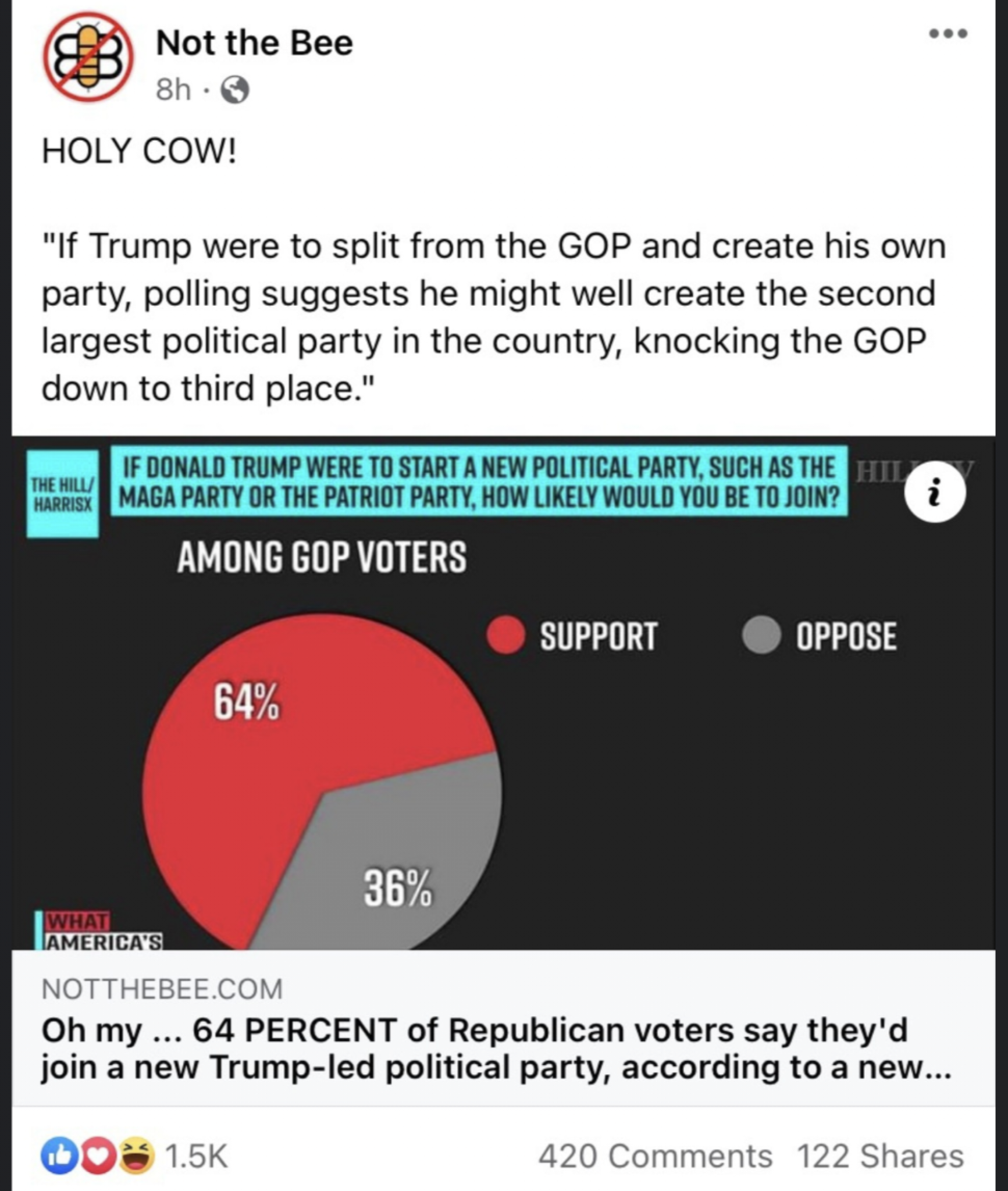 we-are-all-members-of-the-2nd-largest-political-party-in-the-united